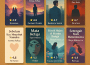 Ini Dia 10 Novel Terpopuler 2025, Mana Favoritmu?
